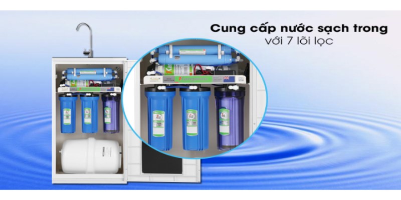 Lý do nên dùng RO Kangaroo KG88AVTU